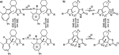 Details are in the caption following the image Details are in the caption following the image