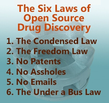 Six Laws of Open Source Drug Discovery