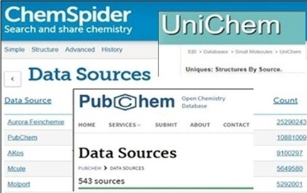 Caveat Usor: Assessing Differences between Major Chemistry Databases